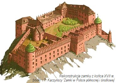 Janowiec_zamek_rekonstrukcja