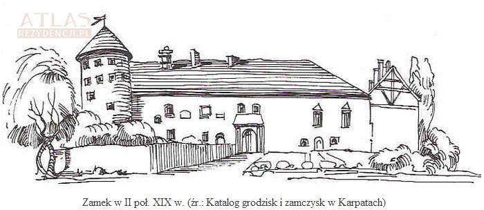 zamek_węgierka_rycina